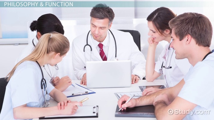 About Health Education